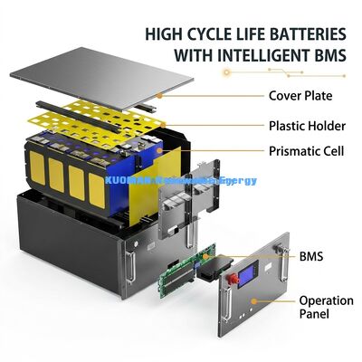 48V 200Ah LiFePO4 Модуль с 8000 глубокими циклами и сертификация UL CE для домашнего хранения батарей