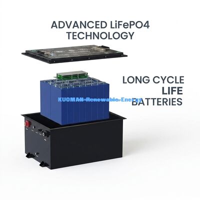Аккумулятор для гольф-кара 48V 50Ah-150Ah LiFePO4 с ресурсом 8000 циклов для длительной работы