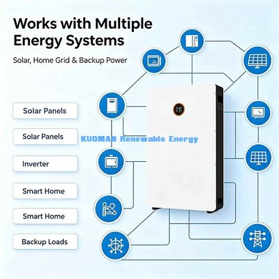 CE UL UN38.3 Сертифицированный 51.2V 200Ah Powerwall LiFePO4 аккумулятор для глобального домашнего использования солнечных накопителей