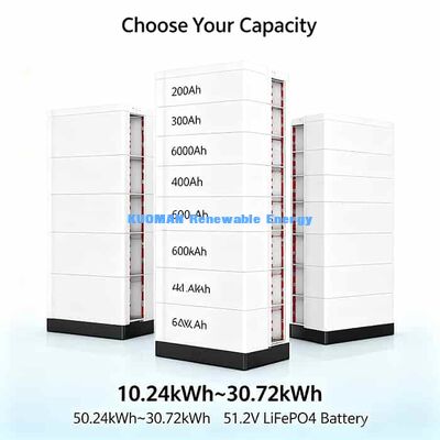 Безопасный аккумулятор LiFePO4 51.2V CE UL RoHS сертифицирован более 8000 глубоких циклов зарядки
