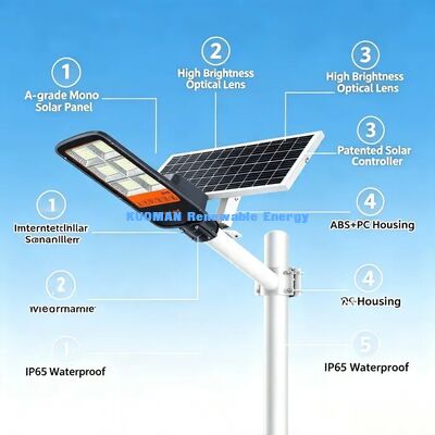 Уличный солнечный раздельный уличный фонарь IP65, водонепроницаемый, молниезащитный светодиодный светильник