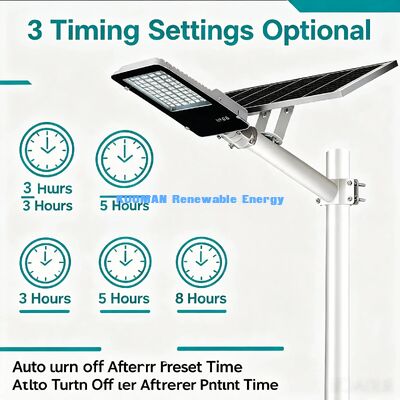 10AH Lithium Battery Solar Street Light 12 Hours Full Night Backyard LED Lamp
