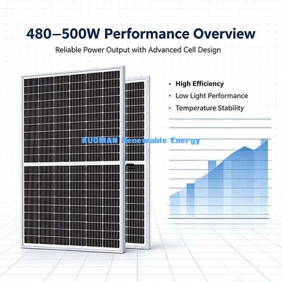 Анти-PID 500W бифациальные монокристаллические солнечные панели для домашних крышных энергосистемы