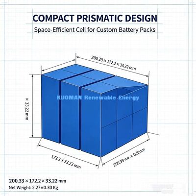 Новая 100Ah 3,2V LiFePO4 Призматический аккумулятор, 6000 циклов 80% SOH литийный накопитель для офф-сетевой солнечной электростанции