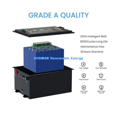 Аккумулятор для гольф-кара 48V 50Ah-150Ah LiFePO4 с ресурсом 8000 циклов для длительной работы