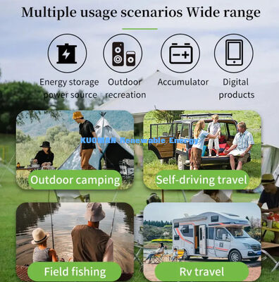 Портативная складная солнечная панель мощностью 480 Вт для кемпинга, экологичная солнечная зарядная станция