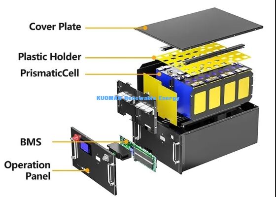 48V 200Ah LiFePO4 Модуль с 8000 глубокими циклами и сертификация UL CE для домашнего хранения батарей