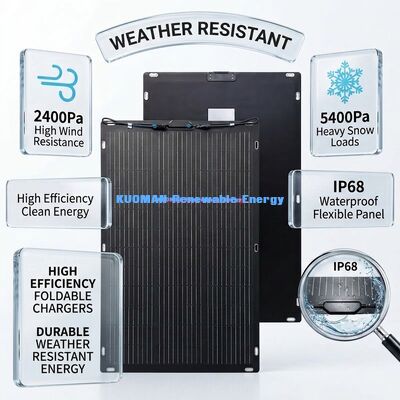 200W IP67 360-градусная гибкая солнечная панель для дома на колесах и дома, двусторонняя солнечная панель