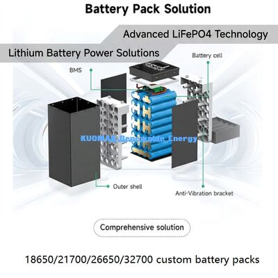 3.7V 5000mAh 21700 перезаряжаемая литийная батарея с 1000 циклами для очистки роботов и электроинструментов