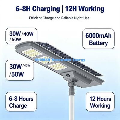 50W 220lm/W Высокоэффективный солнечный уличный фонарь IP65 водонепроницаемый интегрированный солнечный светильник
