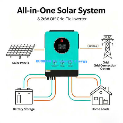 High Efficiency 98% DC to AC 8.2kW Hybrid Solar Inverter Off-Grid Backup Power