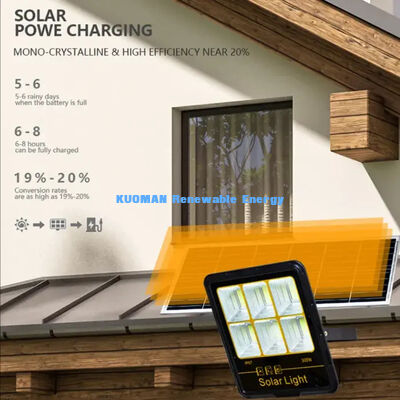 Solar Powered Courtyard LED Light IP65 Waterproof Dusk to Dawn Outdoor Garden Wall Lamp