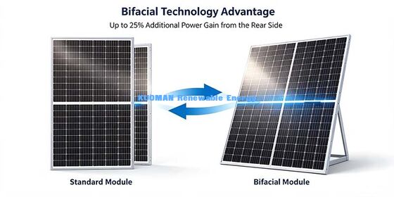 Анти-PID 500W бифациальные монокристаллические солнечные панели для домашних крышных энергосистемы