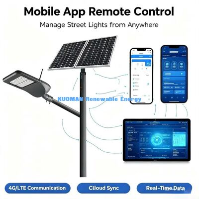 Умный уличный фонарь с дистанционным управлением | Wi-Fi / 4G опционально, прочное уличное освещение для автомагистралей