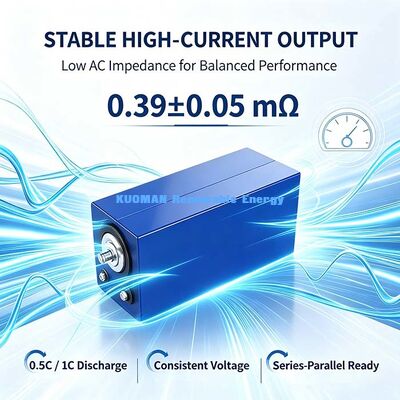 Новая 100Ah 3,2V LiFePO4 Призматический аккумулятор, 6000 циклов 80% SOH литийный накопитель для офф-сетевой солнечной электростанции